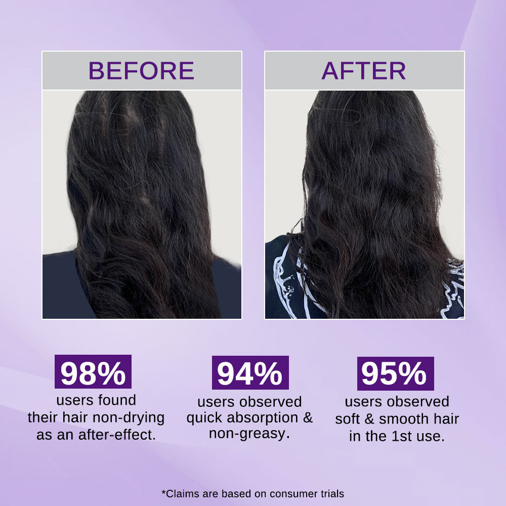 Rosemary Water Spray for Hair Growth & Hair Thickness with Rice Water